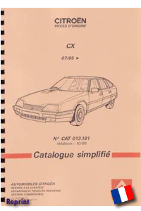 CX Ersatzteilkatalog 1986